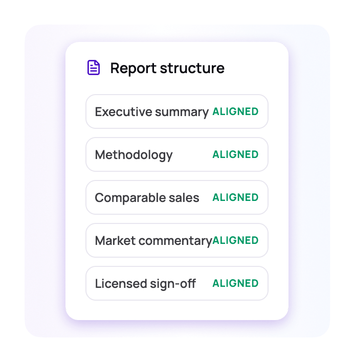 Report structure showing aligned SMSF appraisal sections