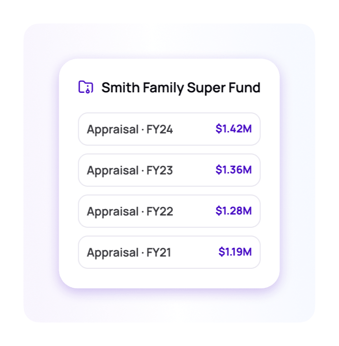 SMSF fund appraisal archive with prior year reports