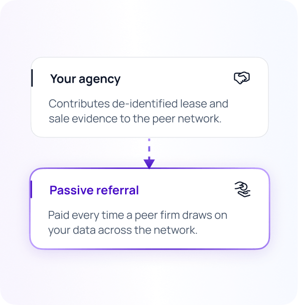 Monetise Your Agency's Data